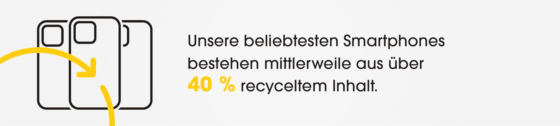  4.6 million pounds of recycled content